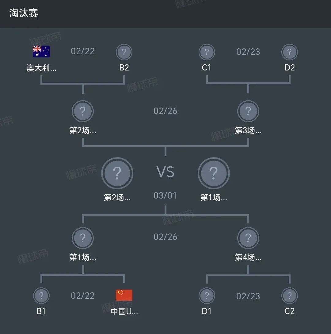 超级联赛足球巨星小组赛收官，强队进入淘汰赛(超级联赛足球巨星小组赛收官,强队进入淘汰赛了吗)
