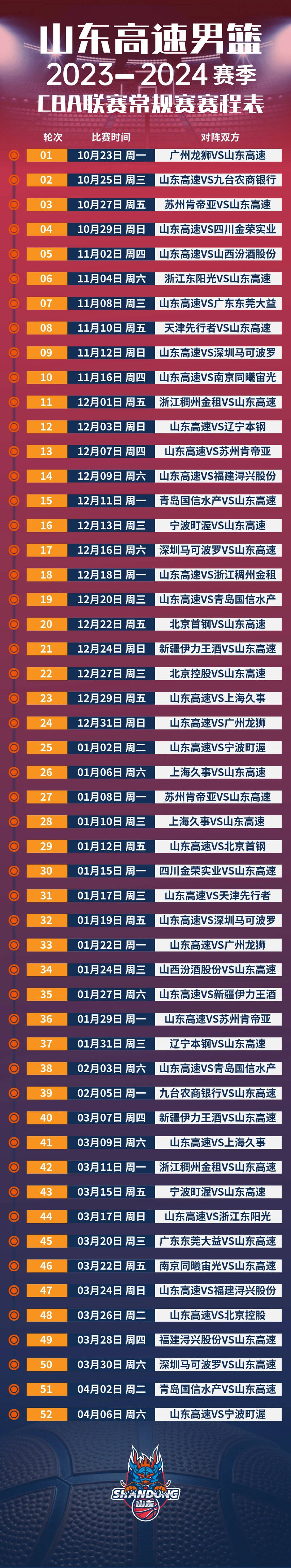 aoa体育活动-联盟赛程调整，球队备战计划受影响