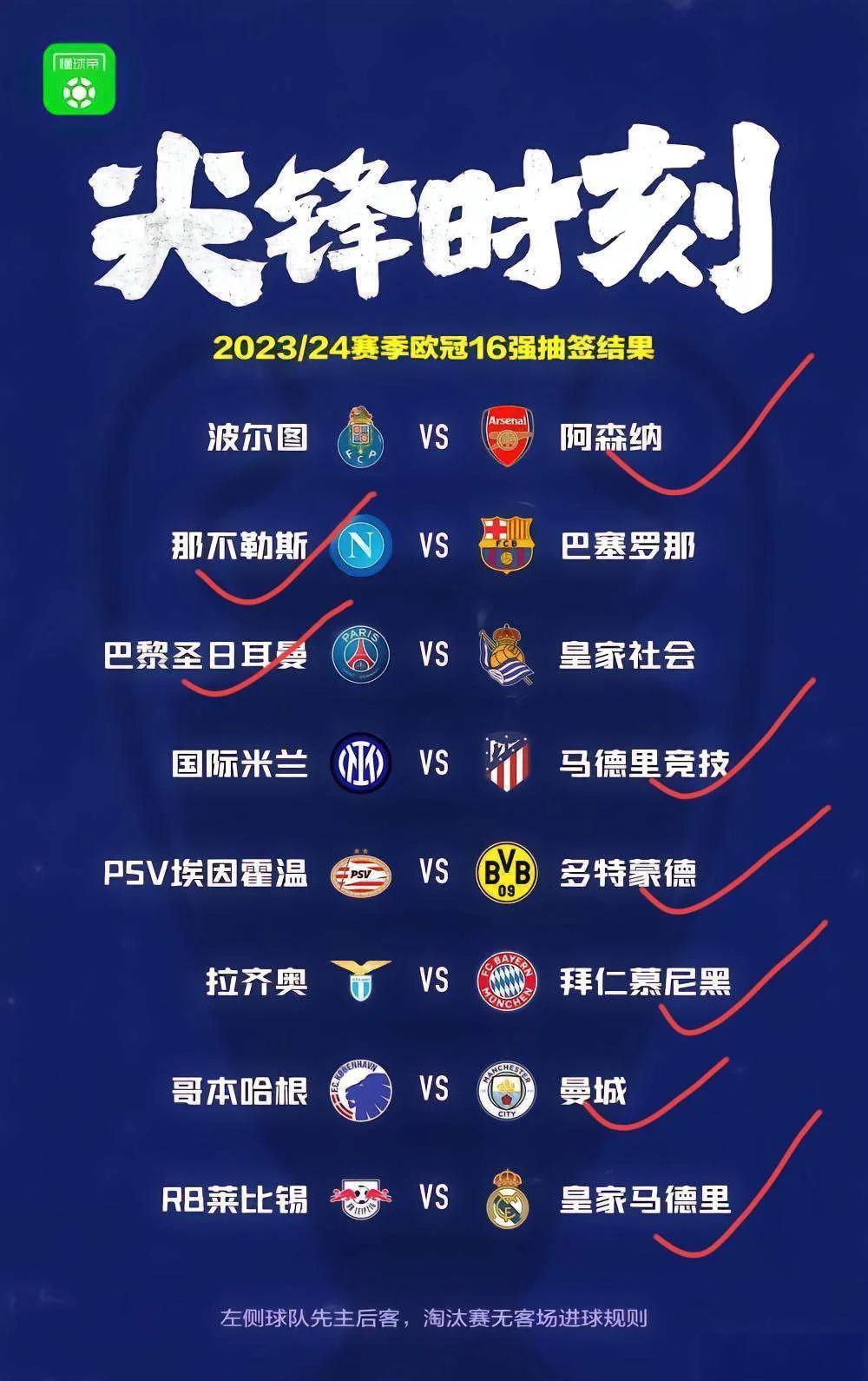 aoa体育官网-阿贾克斯力克里斯坦宫殿，晋级欧冠四强