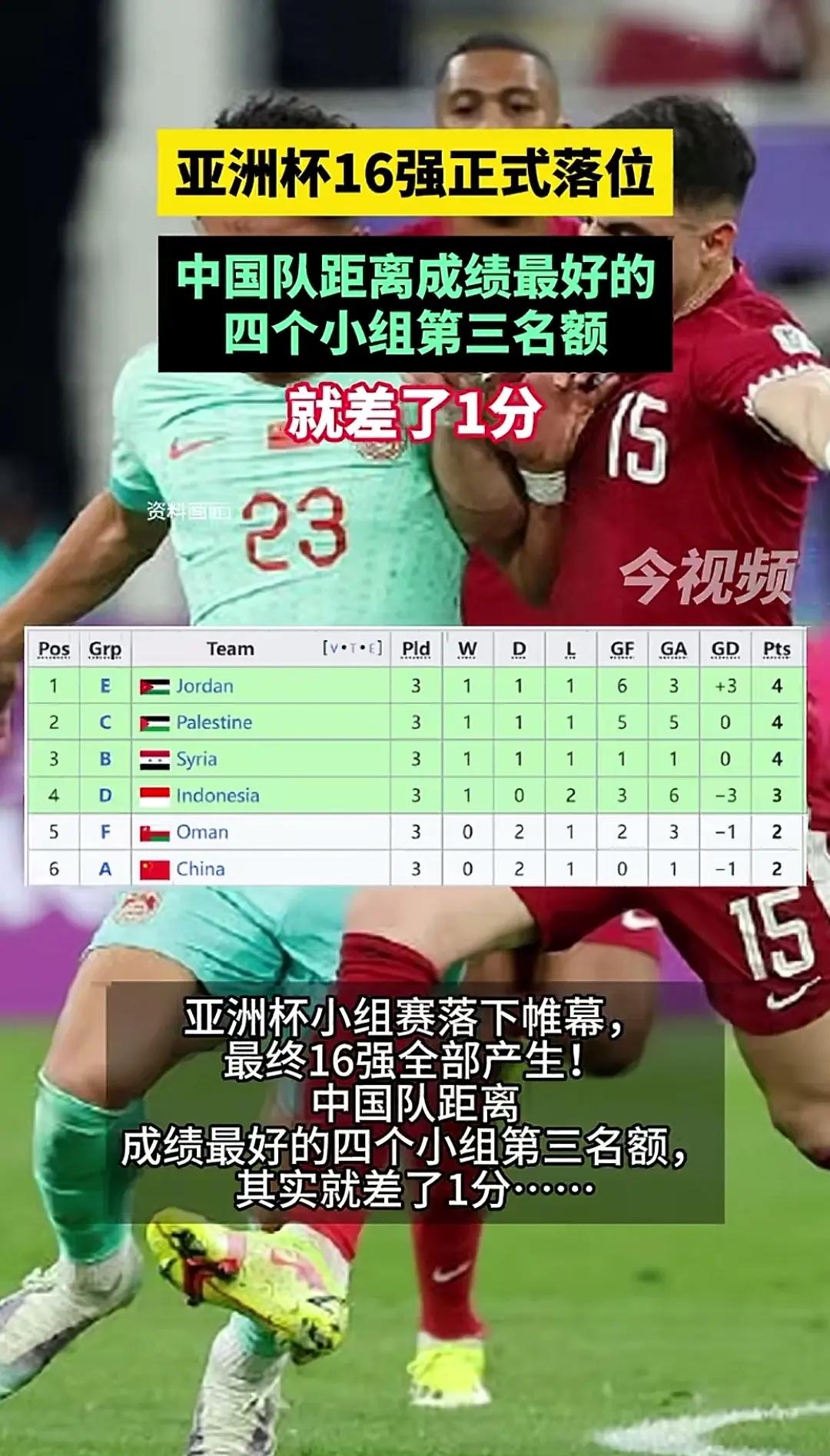 亚洲洲际杯赛即将进入激烈角逐阶段