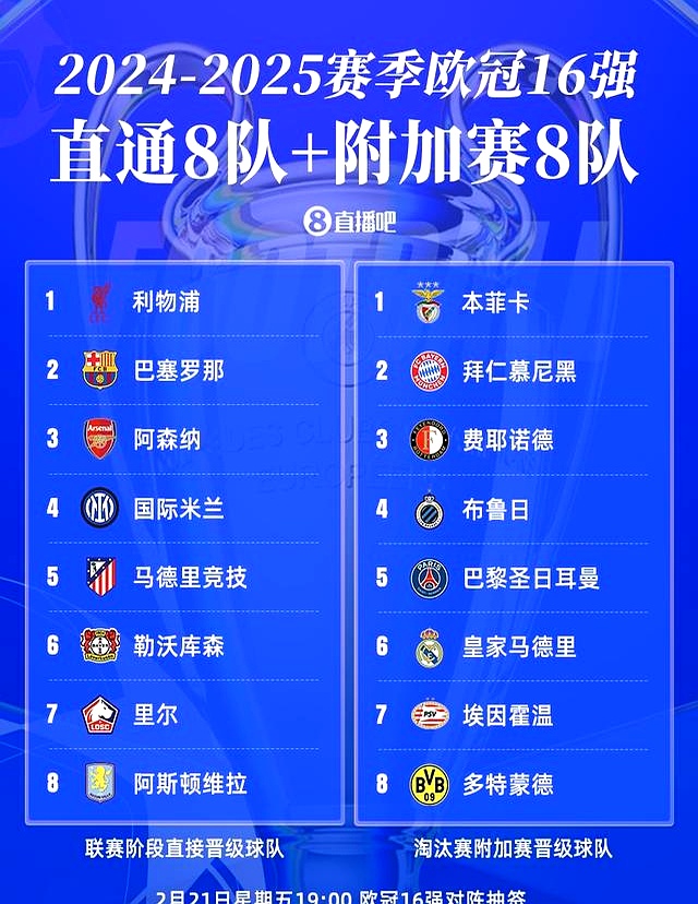 关于尤文图斯主场大胜热那亚，继续领跑积分榜的信息